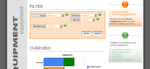 MyLab - Network lab management